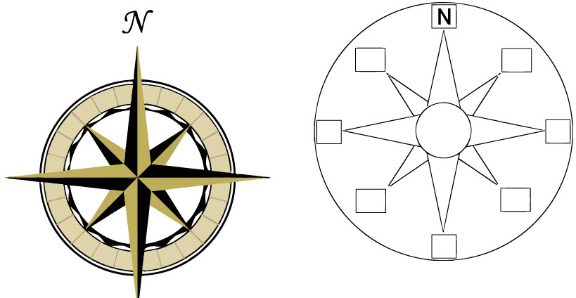 819x424 Pictures Of A Compass Rose