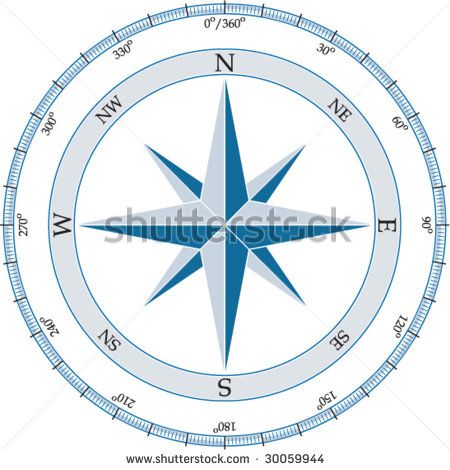 Compass Rose Images
