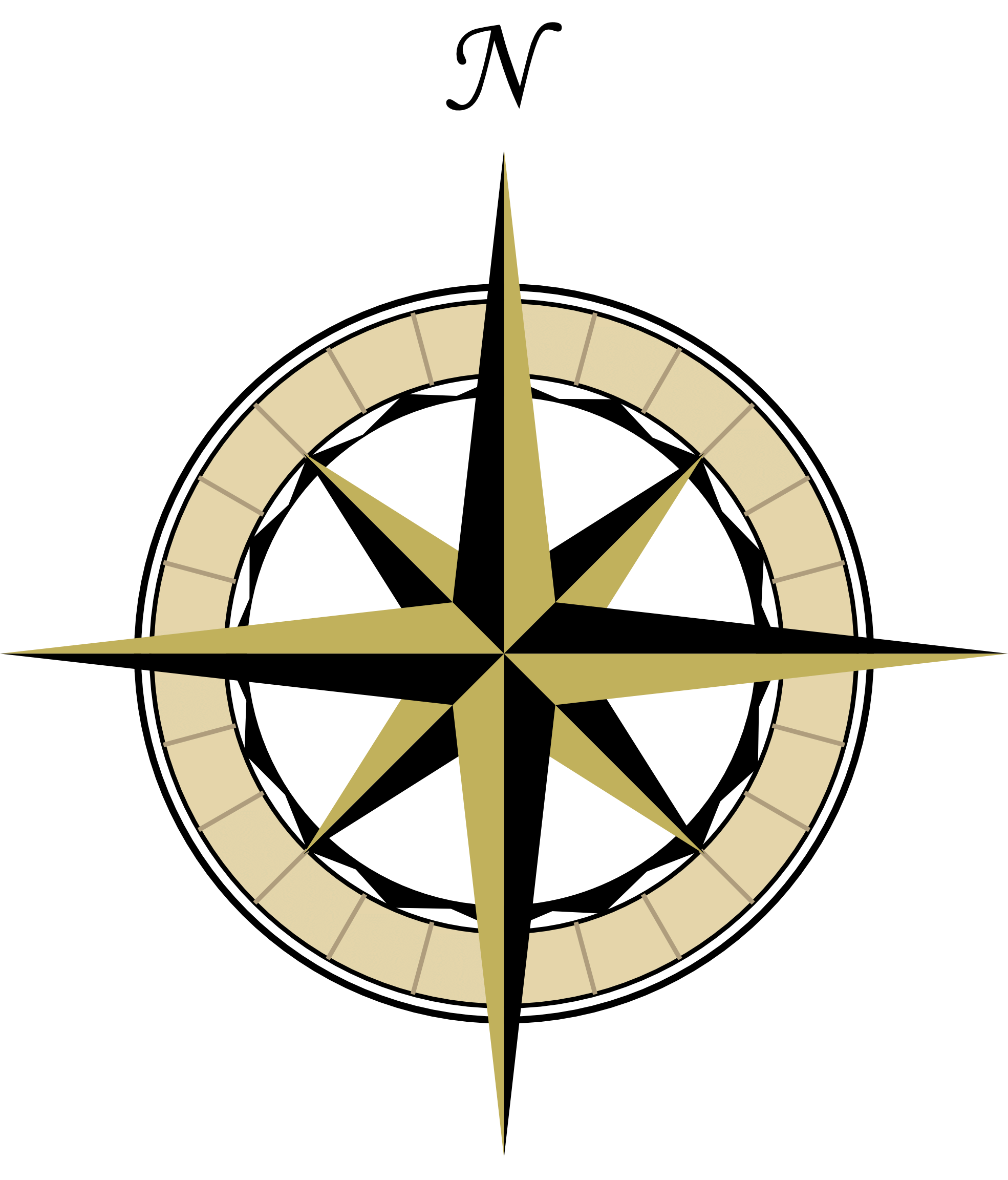 1969x2304 Compass Rose Cliparts