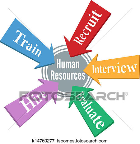 450x461 Clip Art Of Human Resources Employee Hiring People K14760277