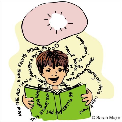 480x480 How To Help A Child With Reading Comprehension Problems