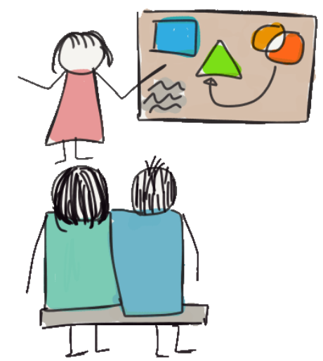 460x514 Graphics For Student Led Conference Graphics