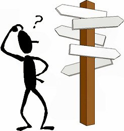 246x260 Way Clipart Confusion