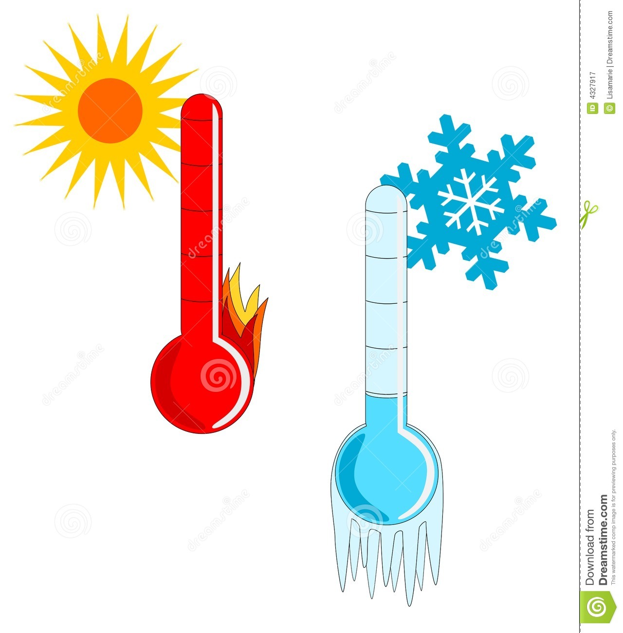 1280x1300 Cool Clipart Hot And Cold
