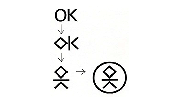 350x200 Rebranding The W3c Design By Fire