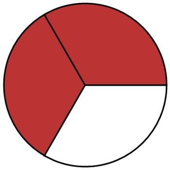 350x349 40 Best Clip Art