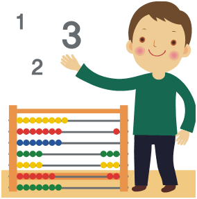 284x288 Counting Cliparts