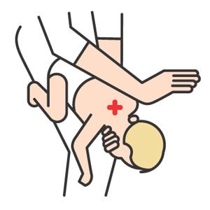 Cpr Clipart