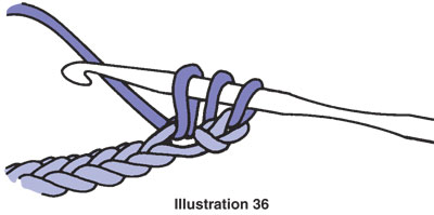 400x199 Treble Crochet