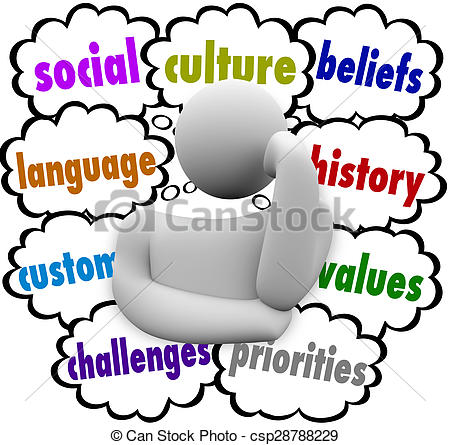 450x445 Organizational Culture Clip Art Cliparts