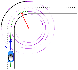 322x290 Ucm Amp Gravity