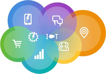 422x294 Salesforce For Marketing Integrated Marketing Solutions By