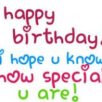 200x200 Happy Birthday Friend Clipart