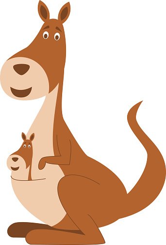 342x504 Cute Cartoon Kangaroo Vector Illustration Premium Clipart