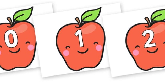 630x315 Numbers 0 31 On Cute Smiley Apple