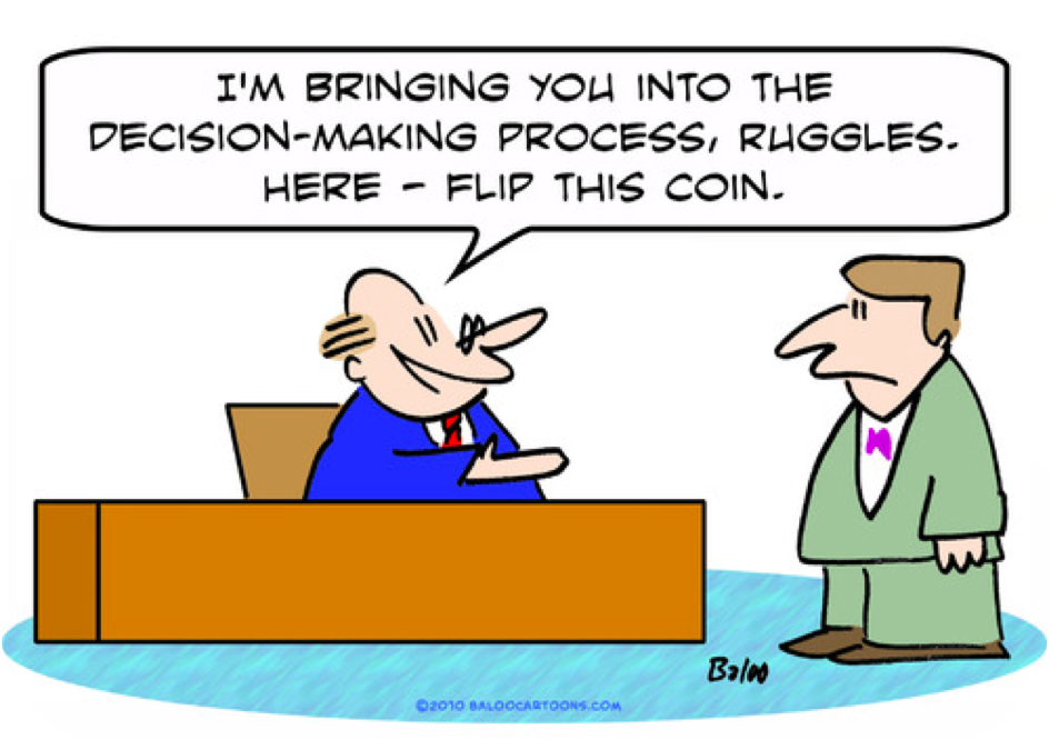 944x675 How To Build A Good Decision Process Chronicles Medium