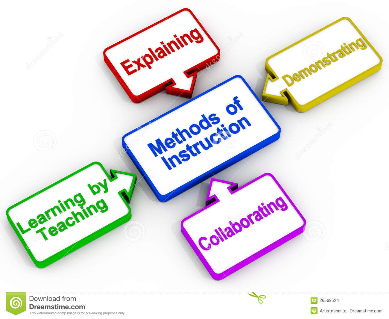 1300x1065 Teaching Styles Clipart