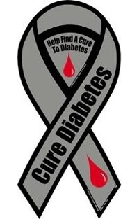 200x313 People With Diabetes Clipart