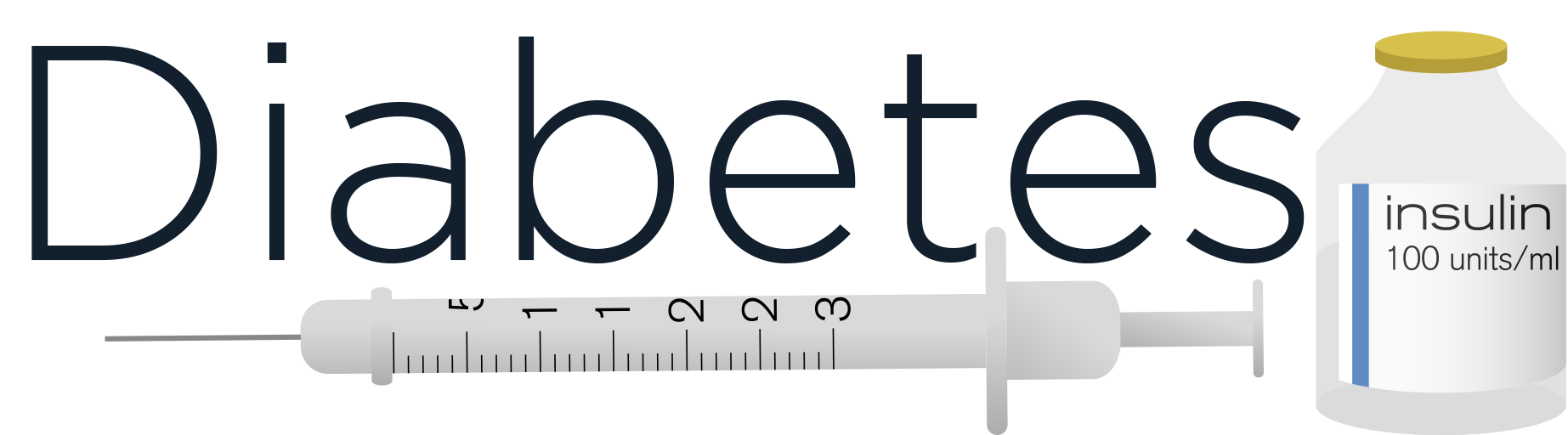 1845x512 Diabetes Clip Art Free Clipart Panda