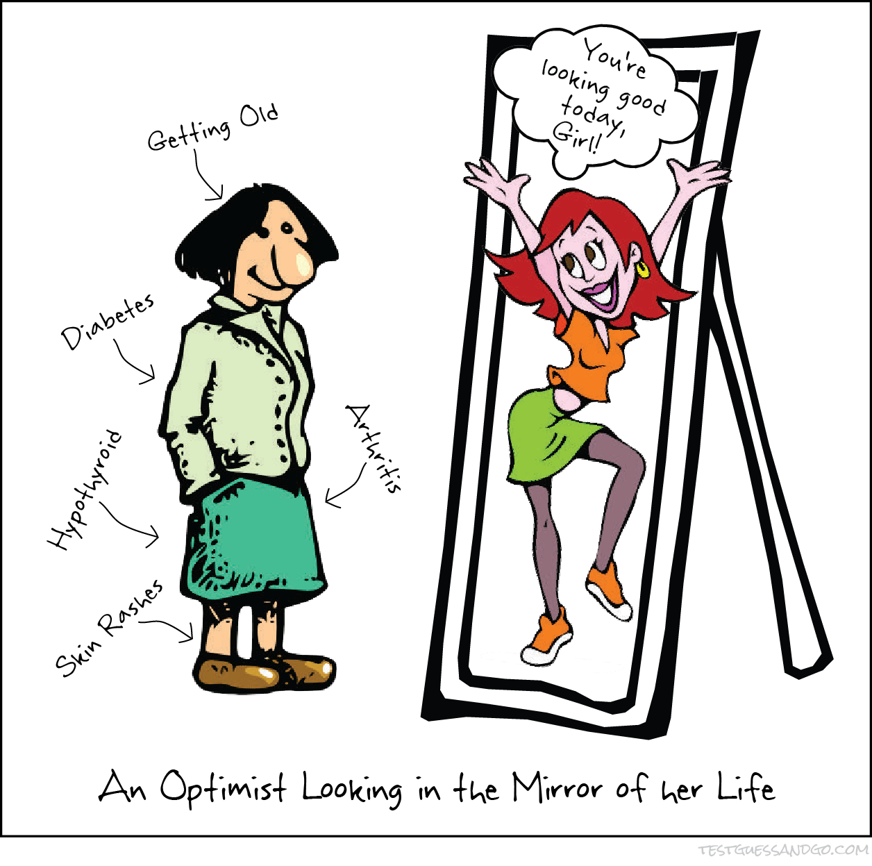 1256x1247 May 2014 Test Guess And Go