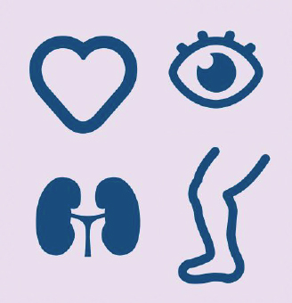 328x340 National Diabetes Cliparts