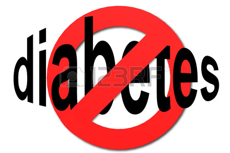 450x300 398 Diabetes Symptoms Stock Illustrations, Cliparts And Royalty