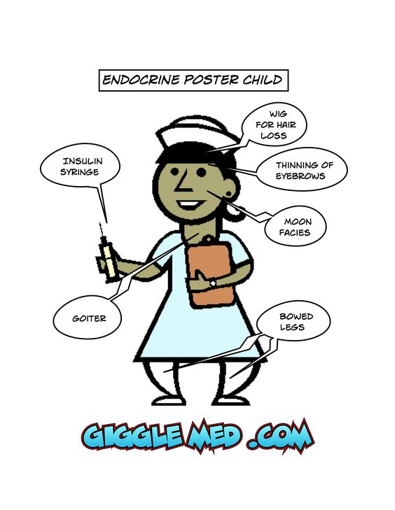 564x729 Professional Nurse Clipart