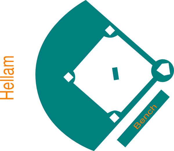 600x522 Baseball Diamond Clip Art Free 5