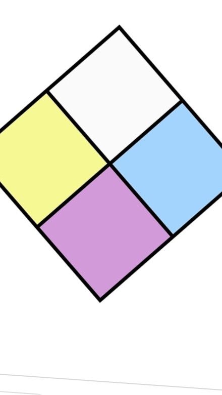 440x780 The Diamonds Overview Theory Steven Universe Amino