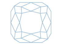 203x148 Diamond Shapes Vs Cut Guide Popular Diamond Shapes