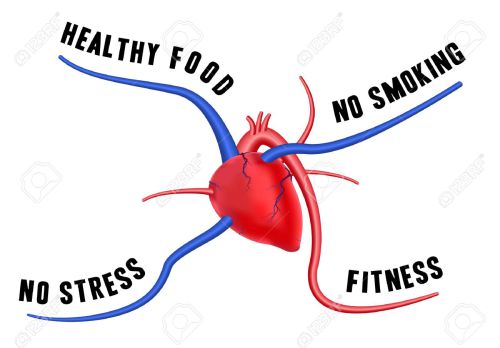 500x348 Rate Clipart Heart Disease
