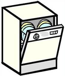 218x252 Free Dishwasher Clipart
