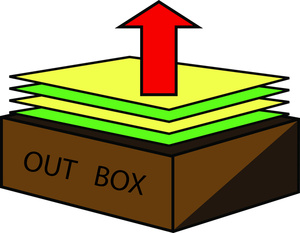 300x233 Outbox Clipart Image