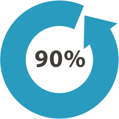 396x397 Donate To Camfed Camfed