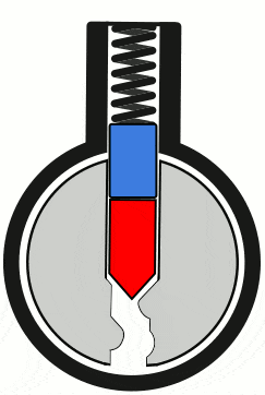 243x362 The Guide To Bobby Pin Lock Picking Art Of Lock Picking