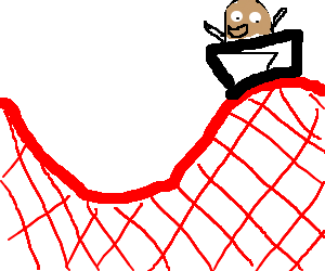 300x250 A Weeble Roller Coaster