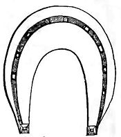 175x198 Horse Shoes Horse Shoeing Their Origin, History, Uses,