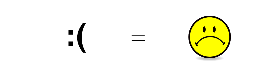 1160x316 Emoticons And Emoji Meaning The Original Smiley Brand