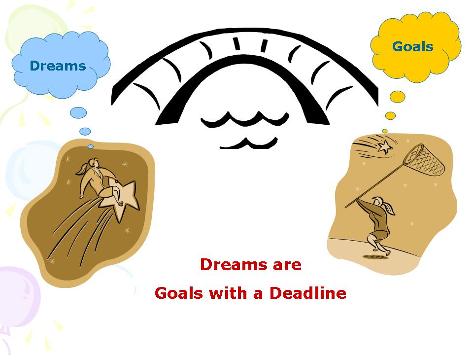 960x720 Dreaming Clipart Dream Goal