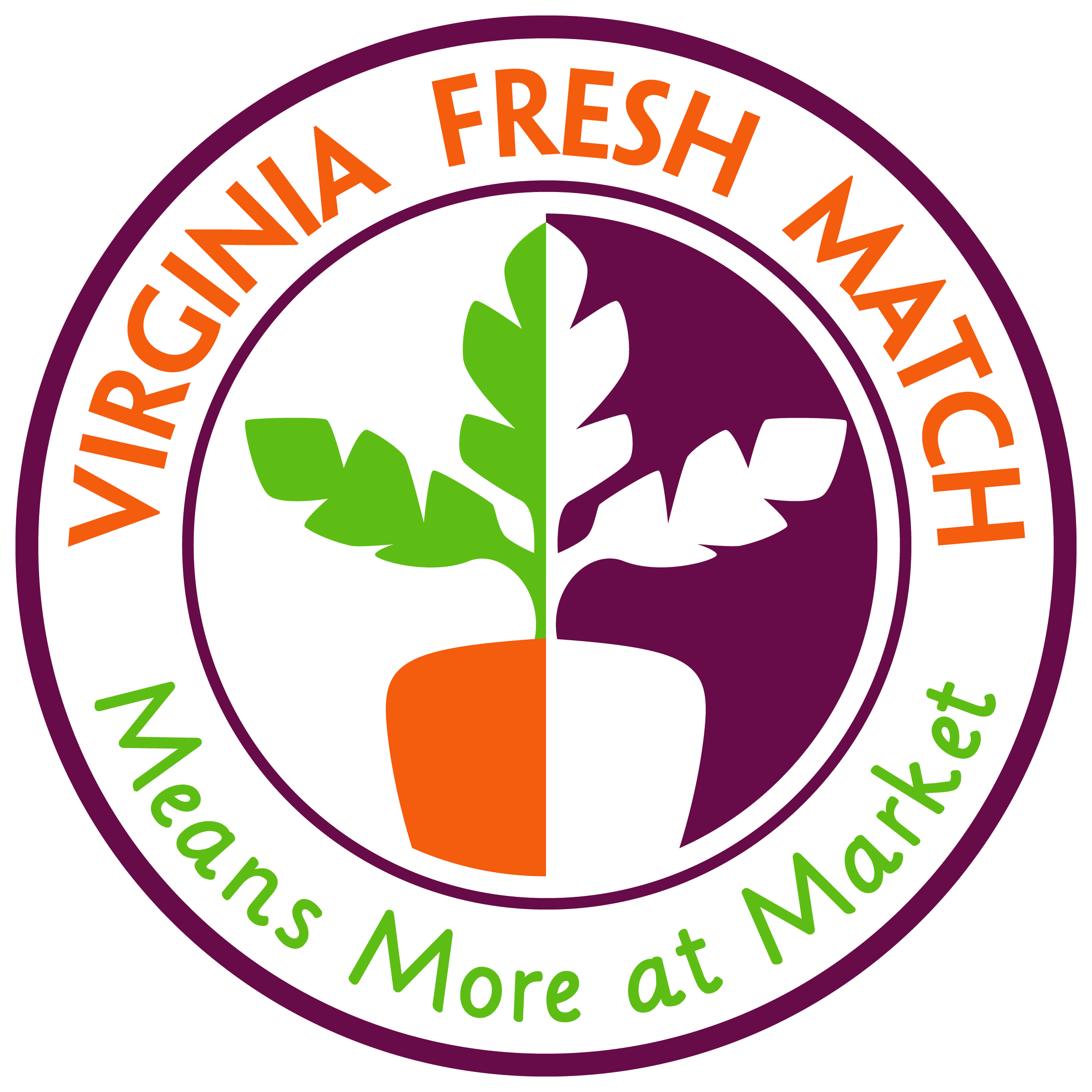 2400x2400 Fresh Clipart Market Economy