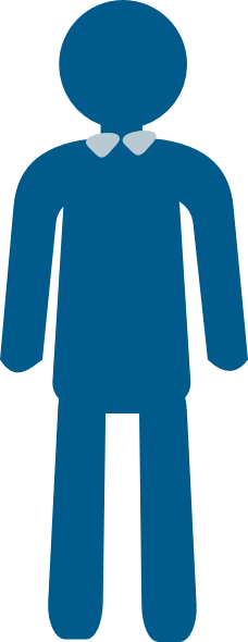 228x590 Employee Cliparts