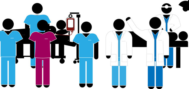 636x300 Staff Hospital Clipart, Explore Pictures