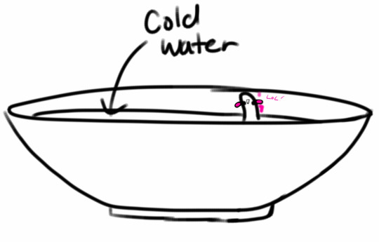 540x345 Glass Of Water Clipart Black And White