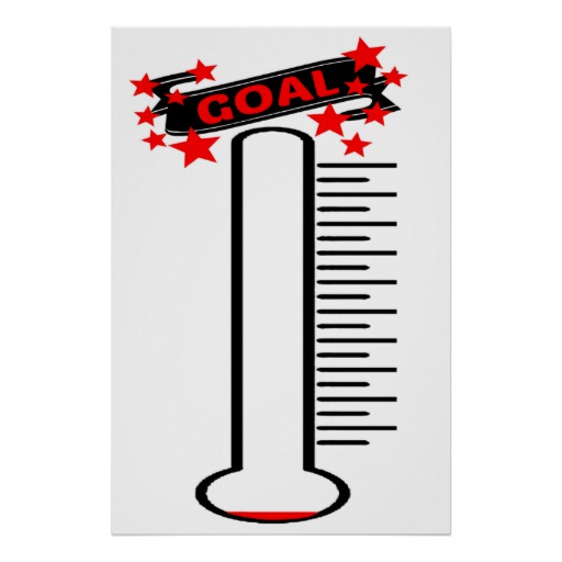 512x512 Fundraising Goal Thermometer Blank Goal Poster