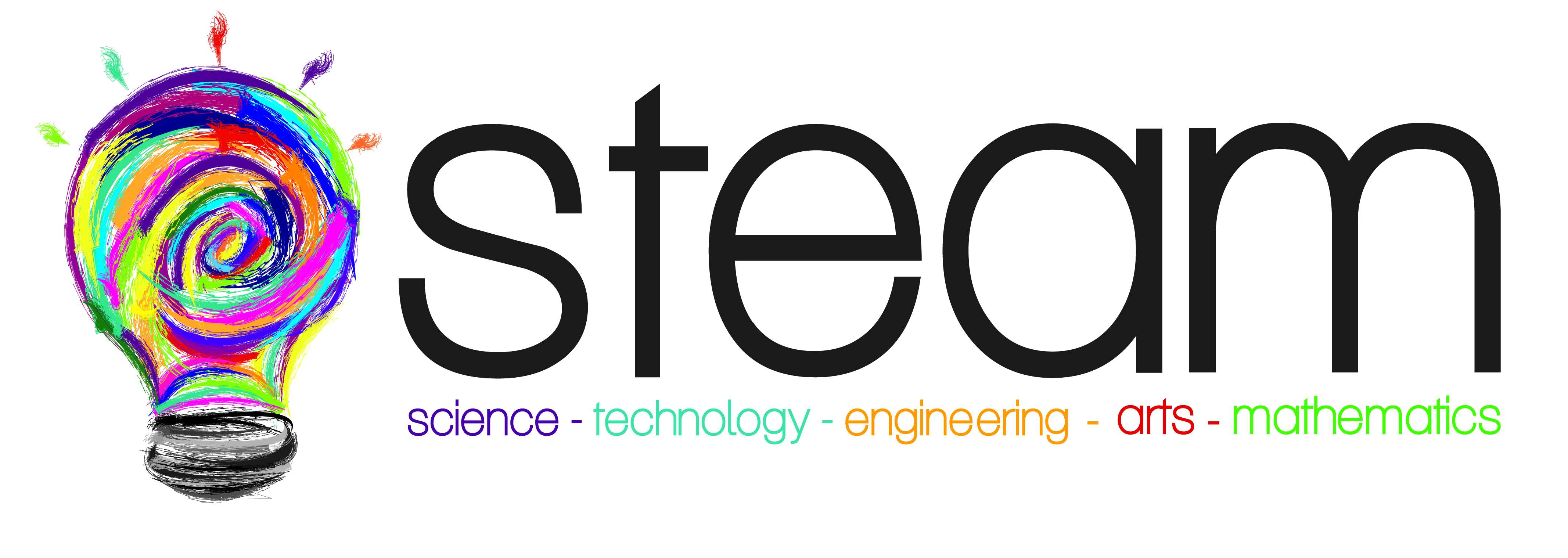 4268x1519 Stem In English Language Arts Center For Creativity