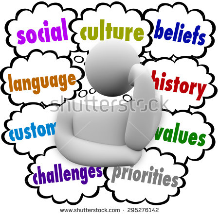 450x445 Culture Clipart English Language Development