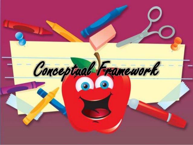 638x479 K 12 English Language Arts Curriculum Conceptual Framework
