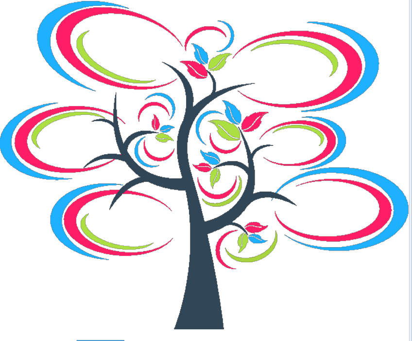 848x701 Wcpss Accelerative Practices