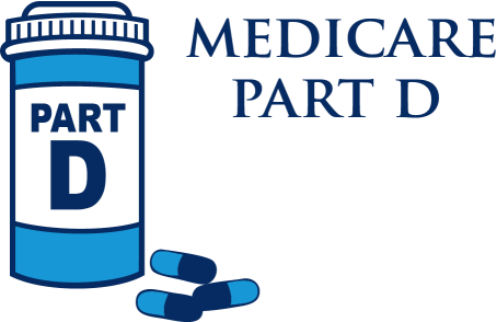 454x294 Medicare Part D Enrollment Clip Art Cliparts
