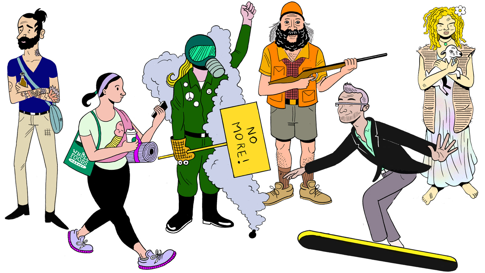 1600x900 What Type Of Environmentalist Are You Grist